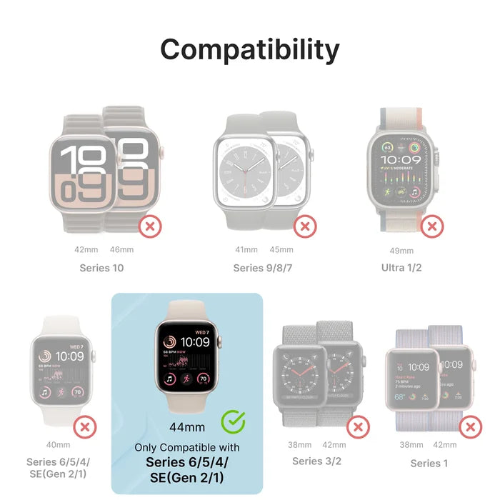 A graphic displays various Apple Watch models, highlighting only the 44mm Series 6/5/4/SE (Gen 2/1) as compatible with the Catalyst Case US 44mm Screen Protector (2 Pack); all other models are marked with a red X for incompatibility.