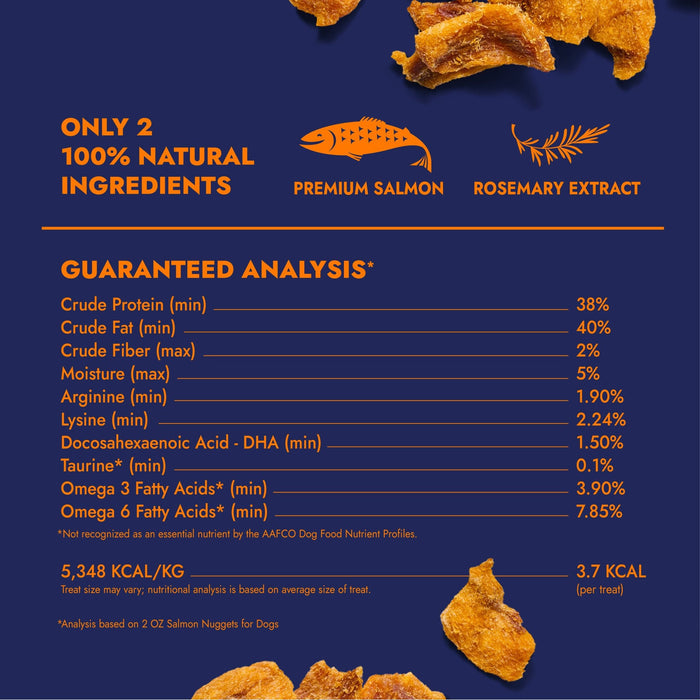 4oz Freeze-Dried Salmon Nuggets for Dogs, 4ozDog TreatsFound My Animal
