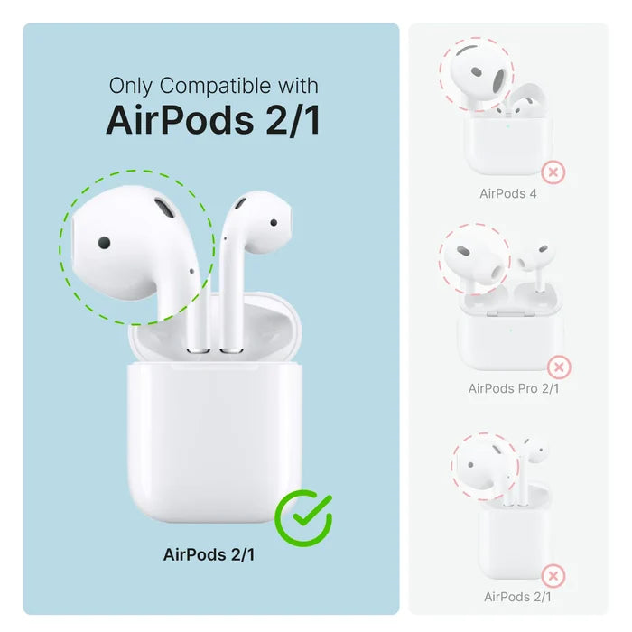 Image shows AirPods (Gen 2/1) in a Catalyst Case US waterproof case + carabiner with a green check for compatibility; AirPods 4, Pro 2/1, and Gen 3 marked with red Xs for incompatibility.