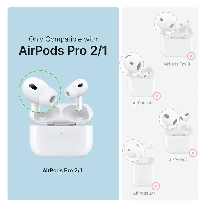 The chart highlights the Catalyst Case US 100M Waterproof Total Protection Case + Carabiner as only compatible with AirPods Pro (Gen 2/1). Four other AirPods models on the right are shown with red Xs, indicating incompatibility.