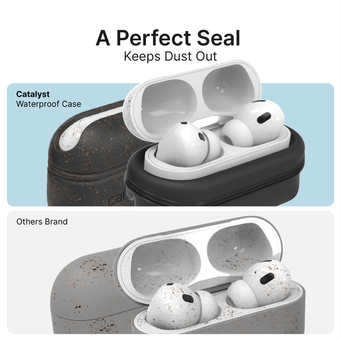 Split image: Top half shows clean white AirPods Pro (Gen 3/2/1) in a Catalyst Case US Waterproof Case + Carabiner, labeled "A Perfect Seal Keeps Dust Out." Bottom half shows dusty earbuds in another brand’s case with visible debris.