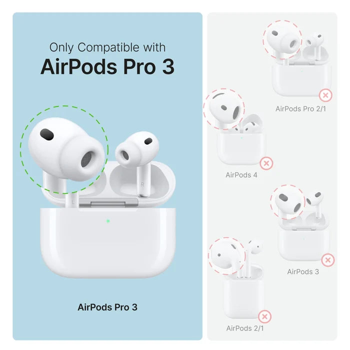 Graphic displays AirPods Pro 3 in Catalyst Case US 100M Waterproof Total Protection Case + Carabiner (charging case circled green), showing it's only compatible with AirPods Pro 3. Other models to the right are marked with red Xs. MagSafe wireless charging supported.