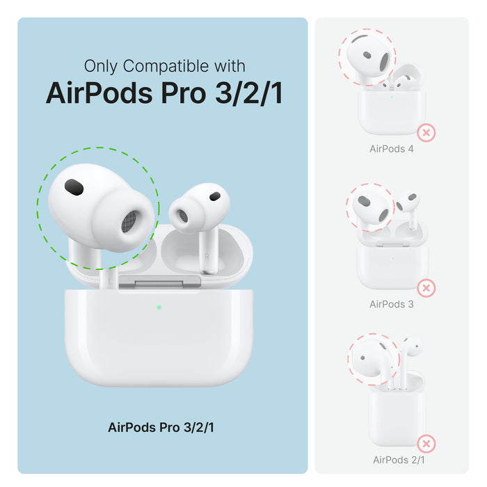 Image shows compatibility for Catalyst Case US AirPods Pro (Gen 3/2/1) Waterproof Case + Carabiner: left—AirPods Pro Gen 3/2/1 shown as compatible; right—AirPods 4, 3, and 2/1 marked with a red X for incompatibility.