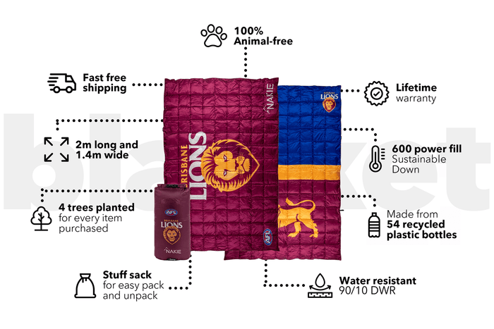 Brisbane Lions maroon and blue quilted puffy blanket with lion logo and team crest, displayed flat with product feature icons