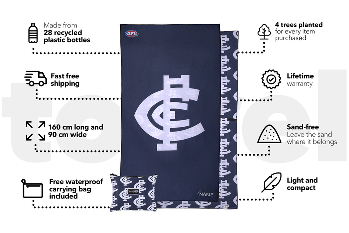 Navy AFL Carlton Blues beach towel with large white logo, recycled plastic construction, sand-free design, 160cm x 90cm.