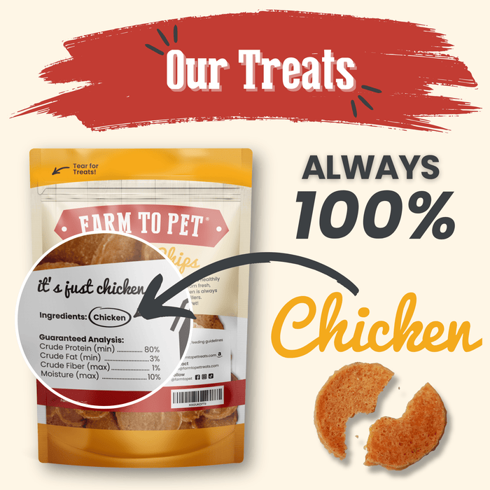 Chicken Chips for Dogs | All-Natural Single-Ingredient Dog TreatsDog TreatsFound My AnimalStandard 4oz