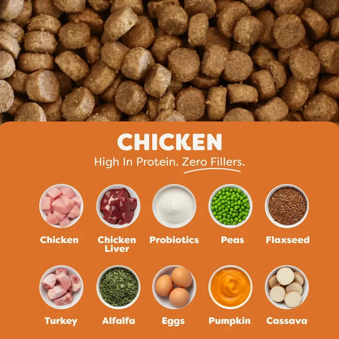 Chicken & Egg Dog FoodDog TreatsFound My Animal5 lb