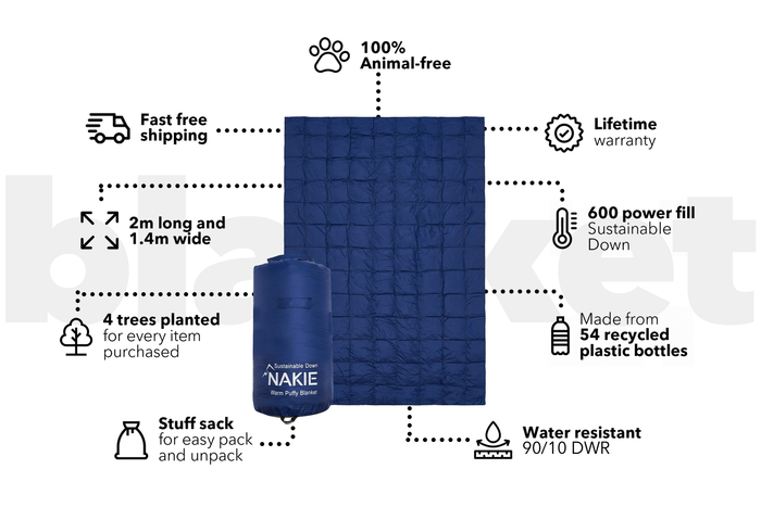 Deep ocean blue quilted puffy blanket with matching stuff sack, shown flat with feature icons around it.