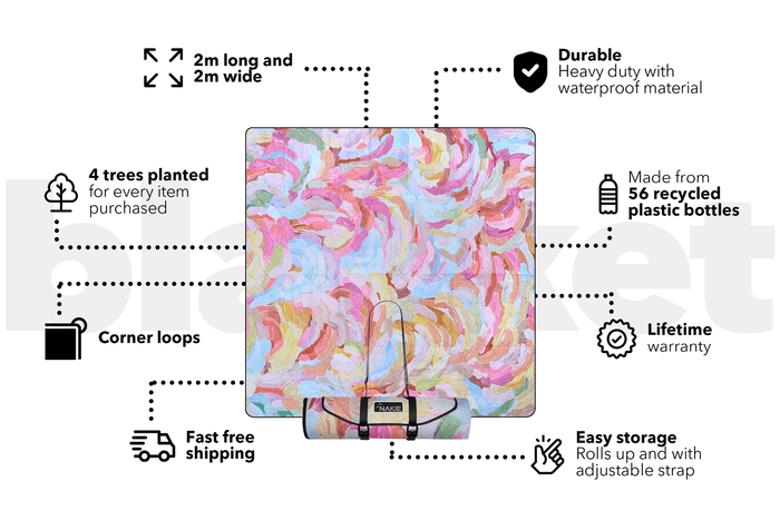Colorful abstract swirl picnic blanket with corner loops and carrying strap, 2m x 2m.