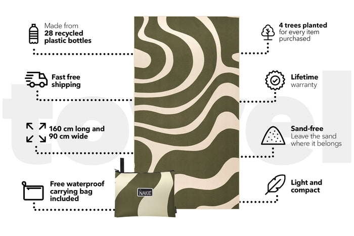 Eucalyptus green and cream wavy patterned beach towel, rolled and displayed with product feature icons.