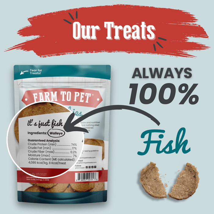 Fish Chips for Dogs | Wild-Caught Fish Dog TreatsDog TreatsFound My AnimalStandard 4oz