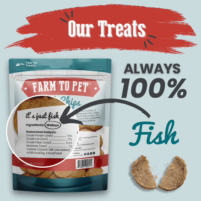 Fish Chips for Dogs | Wild-Caught Fish Dog TreatsDog TreatsFound My AnimalValue 12oz