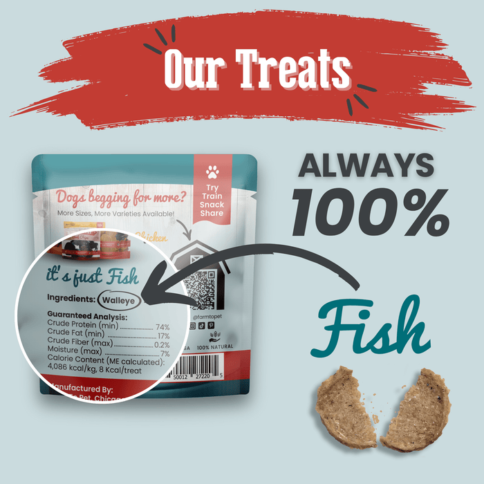 Fish Chips Snack Pack Bundles | Dog Treats for Training & TravelDog TreatsFound My Animal6 Pack
