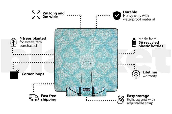 Turquoise floral picnic blanket with black corner loops and carrying strap, 2m x 2m.