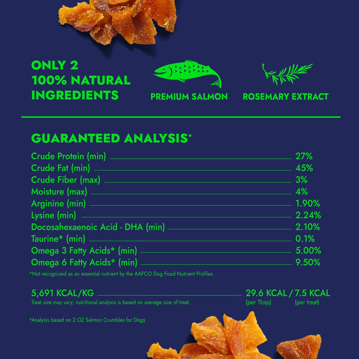 Freeze-Dried Salmon Crumbles (Treat & Topper) for Dogs, 2ozDog TreatsFound My Animal