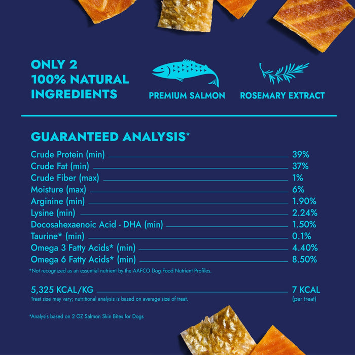 Freeze-Dried Salmon Skin Bites for Dogs, 4ozDog TreatsFound My Animal