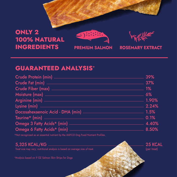 Freeze-Dried Salmon Skin Strips for Dogs, 9ozDog TreatsFound My Animal