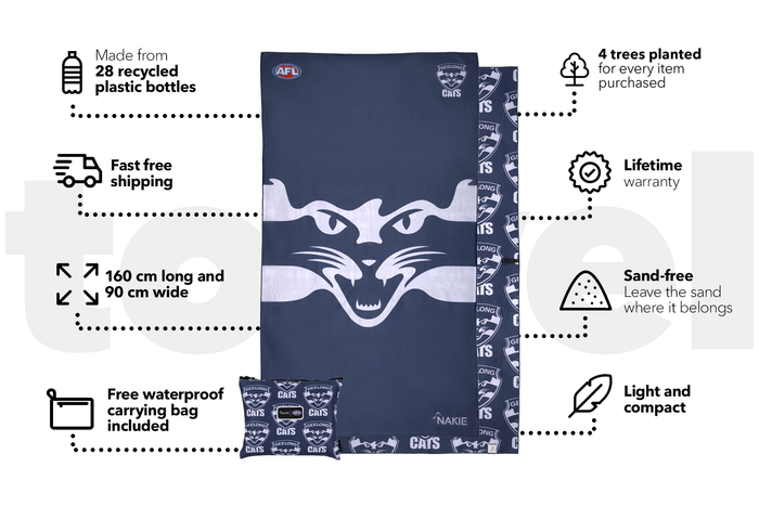 Navy Geelong Cats AFL beach towel with white cat face design and repeating logo pattern, 160cm x 90cm