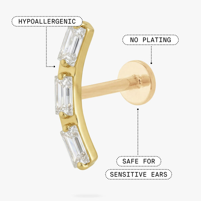 Image of a golden titanium flatback stud with key product callouts including Hypoallergenic, Safe for Sensitive Ears, and Implant-Grade.
