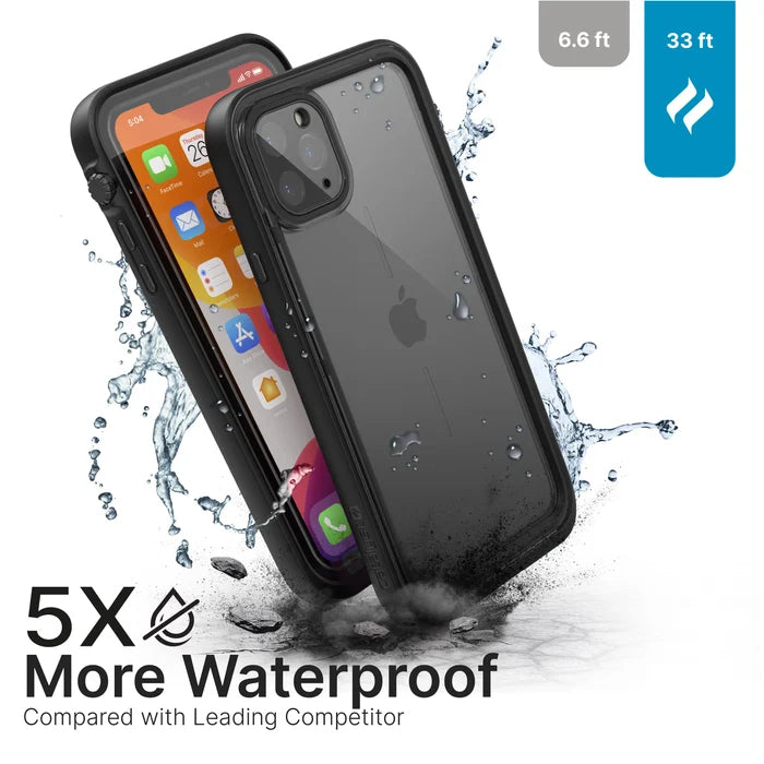 The Catalyst Case US iPhone 11 Pro Max Waterproof Case is shown with water splashes, highlighting its waterproofing: “5X More Waterproof Compared to Leading Competitor.” Icons show depth: 6.6 ft vs 33 ft. An iPhone sits inside the case.