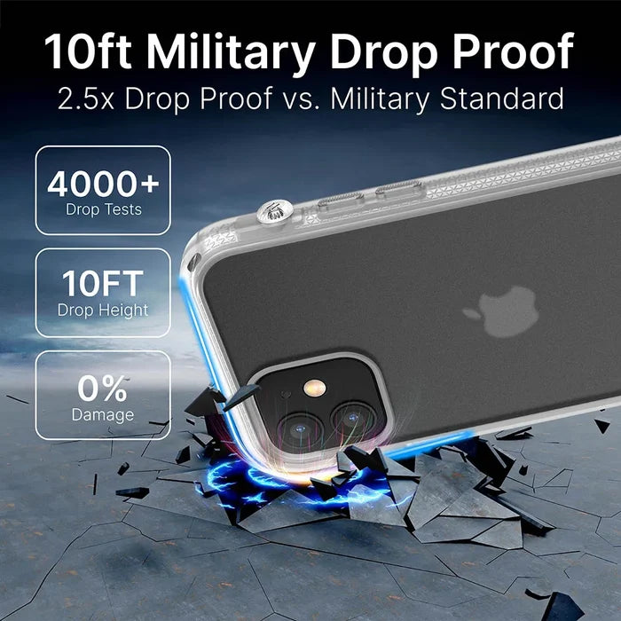 The Catalyst Case US Influence Case for iPhone 12 / 12 Pro survives a forceful drop onto cracked ground—10ft Military Drop Proof, 2.5x tougher than military standard, with 4000+ drop tests at a 10ft height and 0% damage.