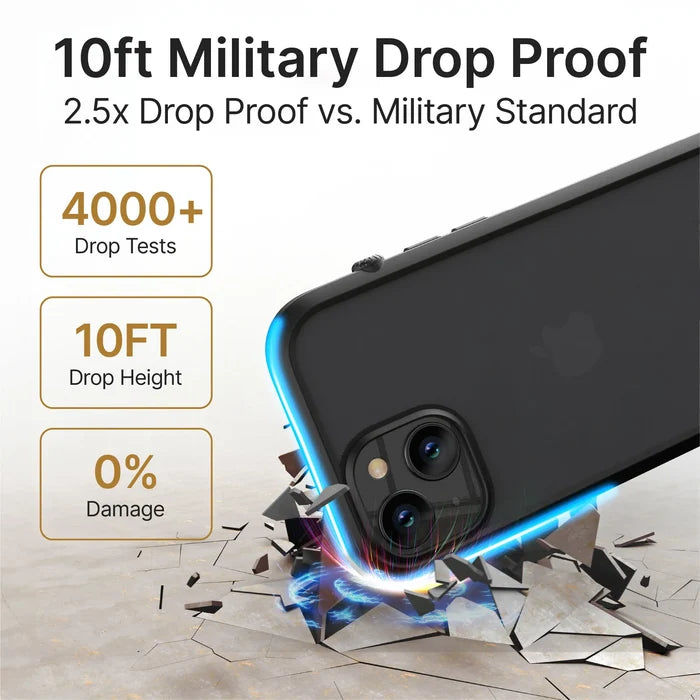 The Catalyst Case US iPhone 14 Plus - Influence Case survives a fall onto cracked debris: "10ft MIL-STD 810G Drop Proof, 2.5x tougher than Military Standard," "4000+ Drop Tests," and "0% Damage.