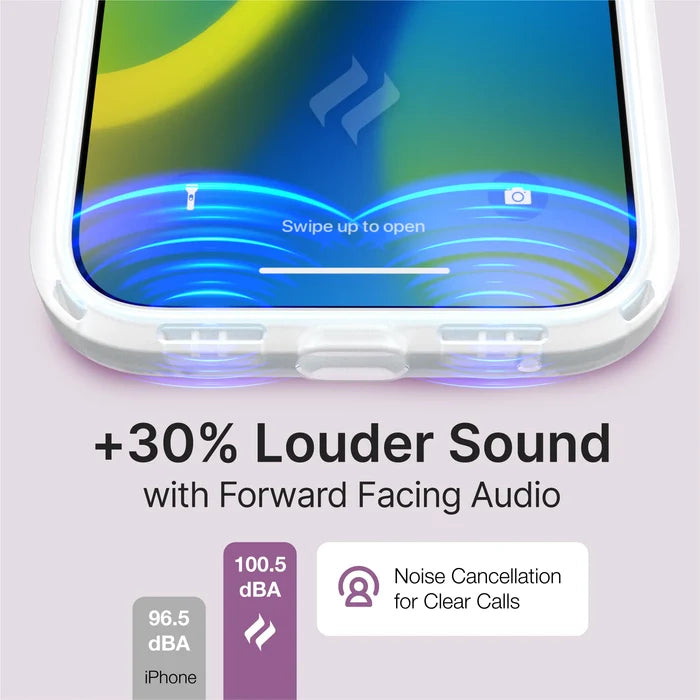 The Catalyst Case US iPhone 14 Pro Influence Case (MagSafe Compatible) boosts sound with forward-facing audio, delivers +30% louder volume (100.5 dBA vs iPhoneÃƒÂ¢Ã¢â€šÂ¬Ã¢â€žÂ¢s 96.5 dBA), and offers noise cancellation for clear calls.