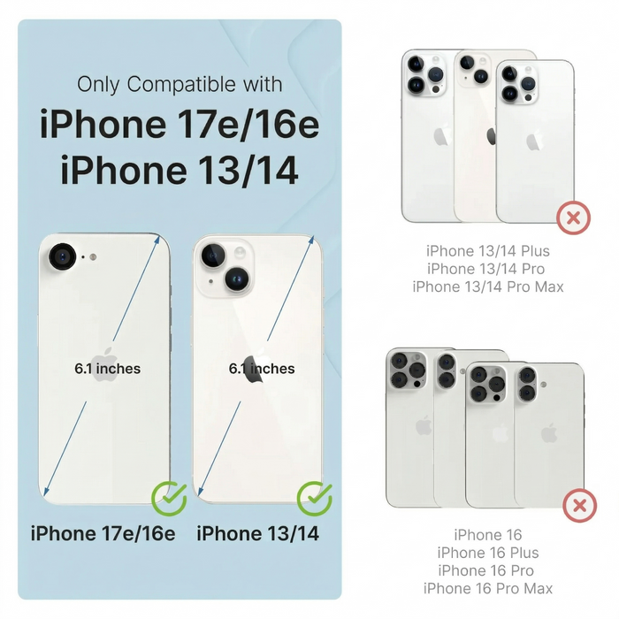 The infographic displays Catalyst Case US’s iPhone 17e/16e/14/13 Crux Case (6.1", MagSafe compatible) and four incompatible models, using images and red Xs to highlight military-grade drop protection.