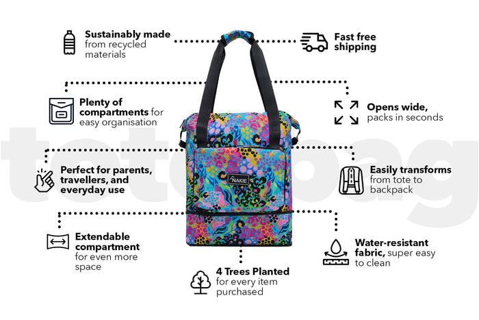 Multicolour floral printed recycled tote bag with black handles and expandable bottom compartment, front view.