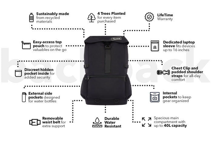 Black recycled travel backpack with top pouch, laptop sleeve, chest clip straps, and water-resistant 40L main compartment