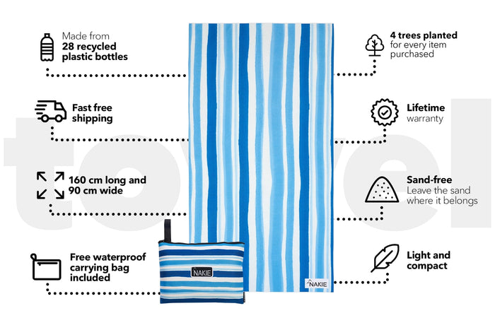 Blue and white striped recycled plastic beach towel, 160 cm long by 90 cm wide, shown flat with matching carry bag.