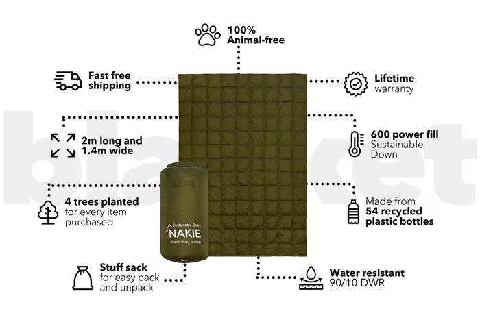 Olive green quilted puffy blanket rolled in stuff sack, displayed flat with product feature icons surrounding it