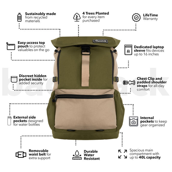 Olive and tan recycled backpack with top pouch, laptop sleeve, chest straps, and water-resistant main compartment.