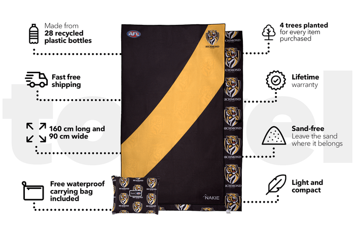 Richmond Tigers AFL beach towel with gold diagonal stripe and tiger logo repeat pattern on black, 160cm x 90cm, includes wate