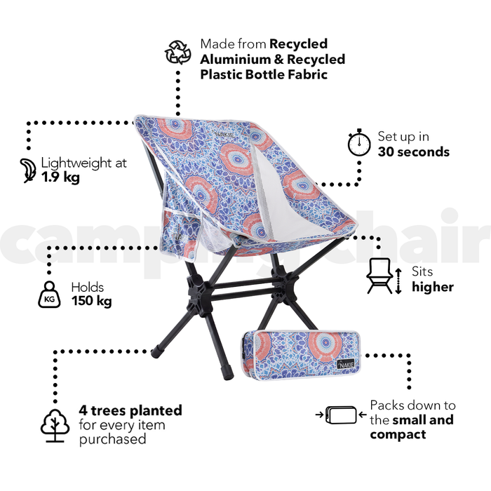 Sound of Summer - Camping Chair