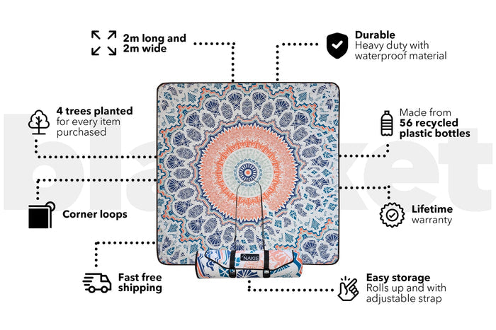 Picnic blanket with orange and blue geometric mandala pattern, 2m x 2m, rolled with carrying strap visible.