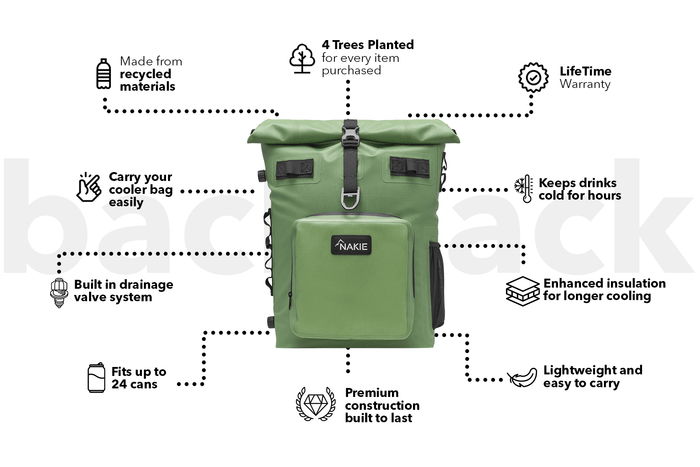 Spring green recycled cooler backpack with roll-top closure, black straps, and side pockets, front view.
