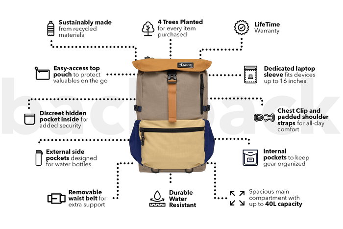 Summit Stone recycled travel backpack, tan and navy with brown shoulder straps and top handle, front view.