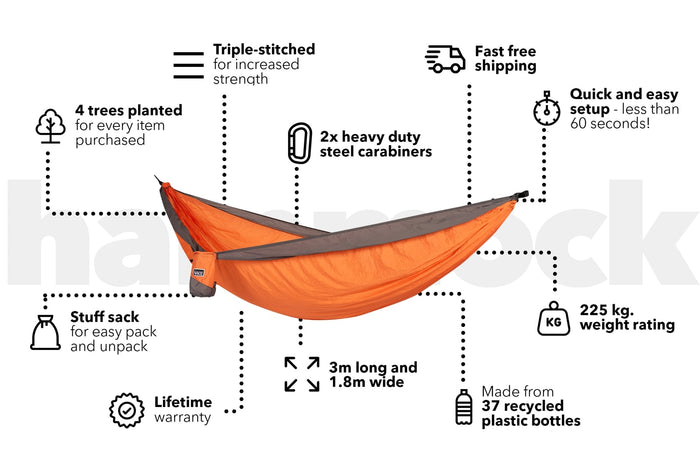 Orange and grey recycled nylon hammock with grey straps, shown suspended with product feature callouts.