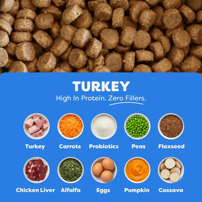 Turkey & Egg Dog FoodDog TreatsFound My Animal25 lb