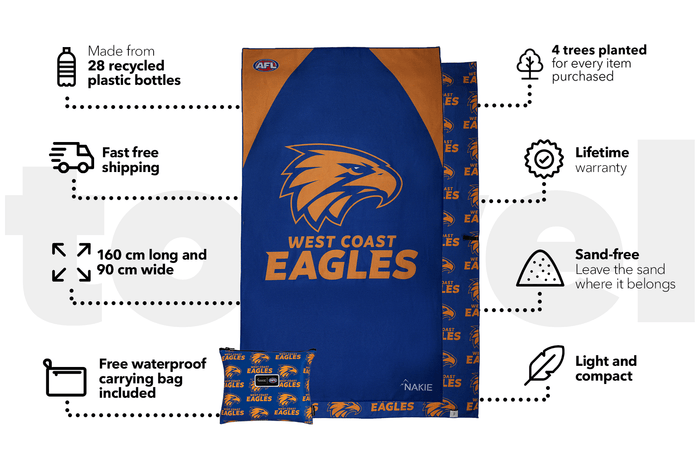 West Coast Eagles navy and orange beach towel with eagle logo, 160cm x 90cm, displayed with carrying bag and product features