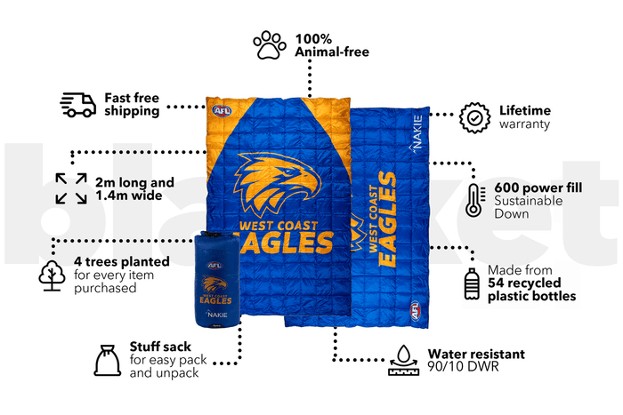 West Coast Eagles blue and gold puffy blanket with eagle logo, 2m long, displayed flat with product features infographic.