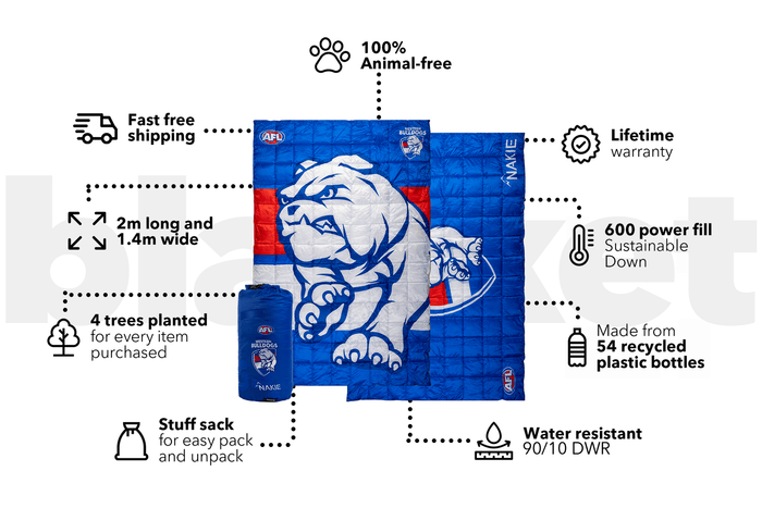 Blue and white Western Bulldogs AFL puffy blanket with red stripe, displayed flat with product features labeled around it.