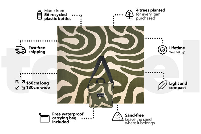 Eucalyptus green and cream abstract wavy patterned beach blanket with black handles, laid flat with carrying bag.