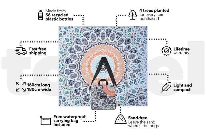 Recycled plastic beach towel with blue and orange geometric and leaf pattern, 160x180cm, laid flat with carrying bag.
